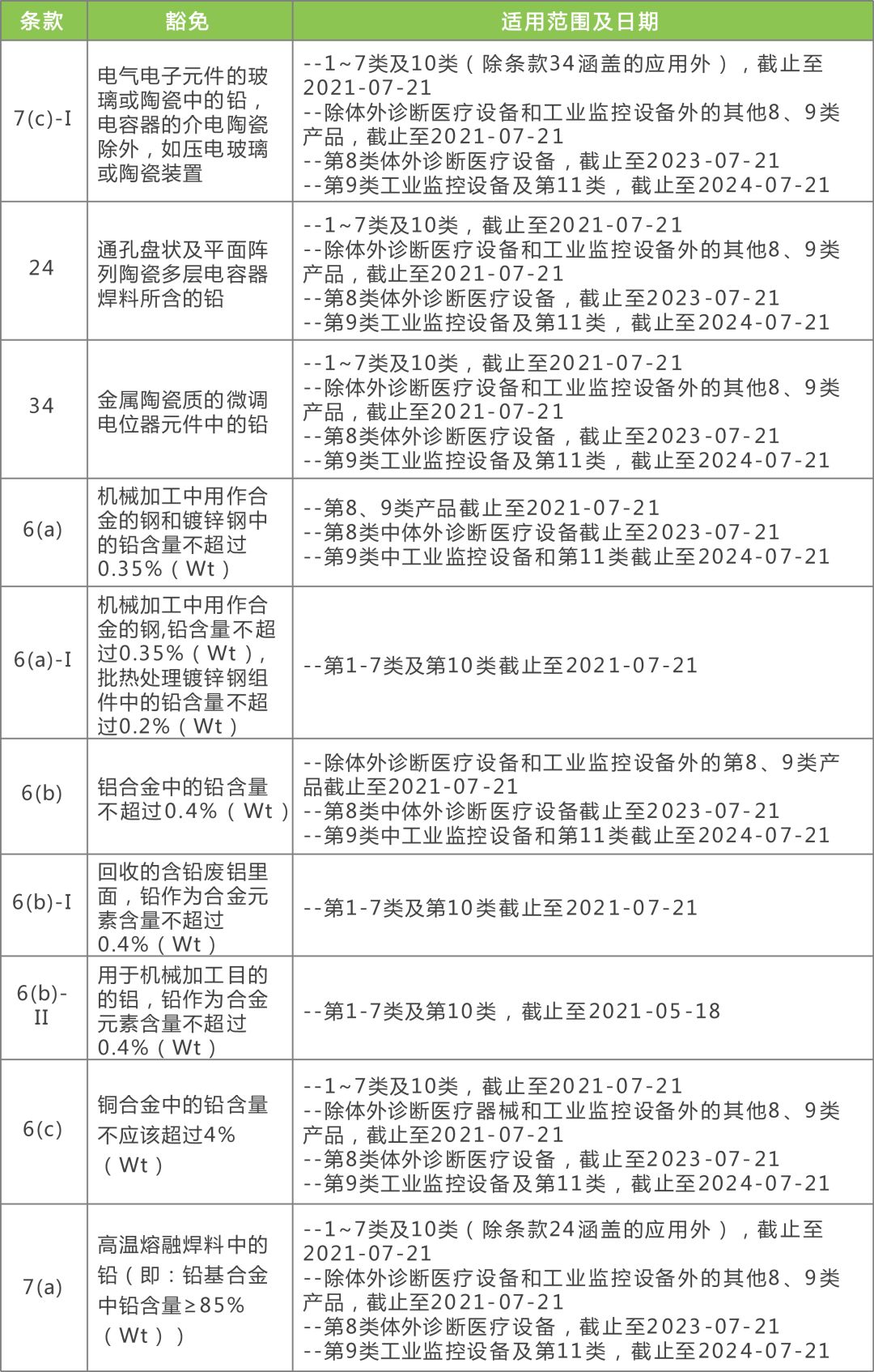 2024新澳免费资料库浏览器版AKO266.79，安全评估与快捷操作指南