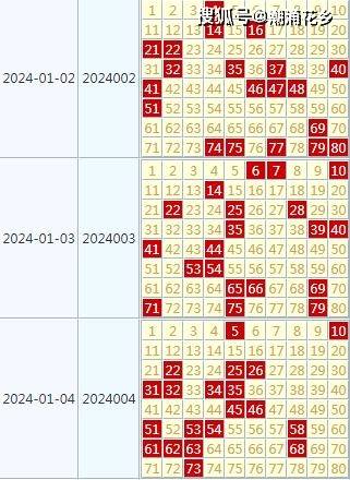 2024年天天彩免费资料,动态词语解析_体育版TLX915.67