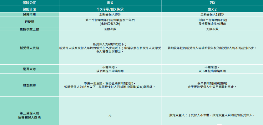 新澳精准资料免费提供,安全评估策略_测试版217.03