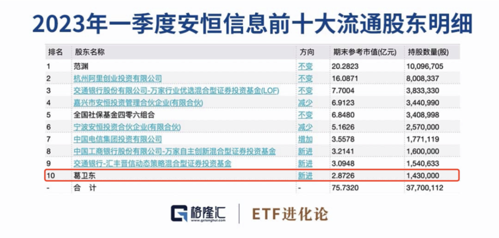 2024新澳正版资料最新更新,安全设计策略解析_实现版DMQ86.85