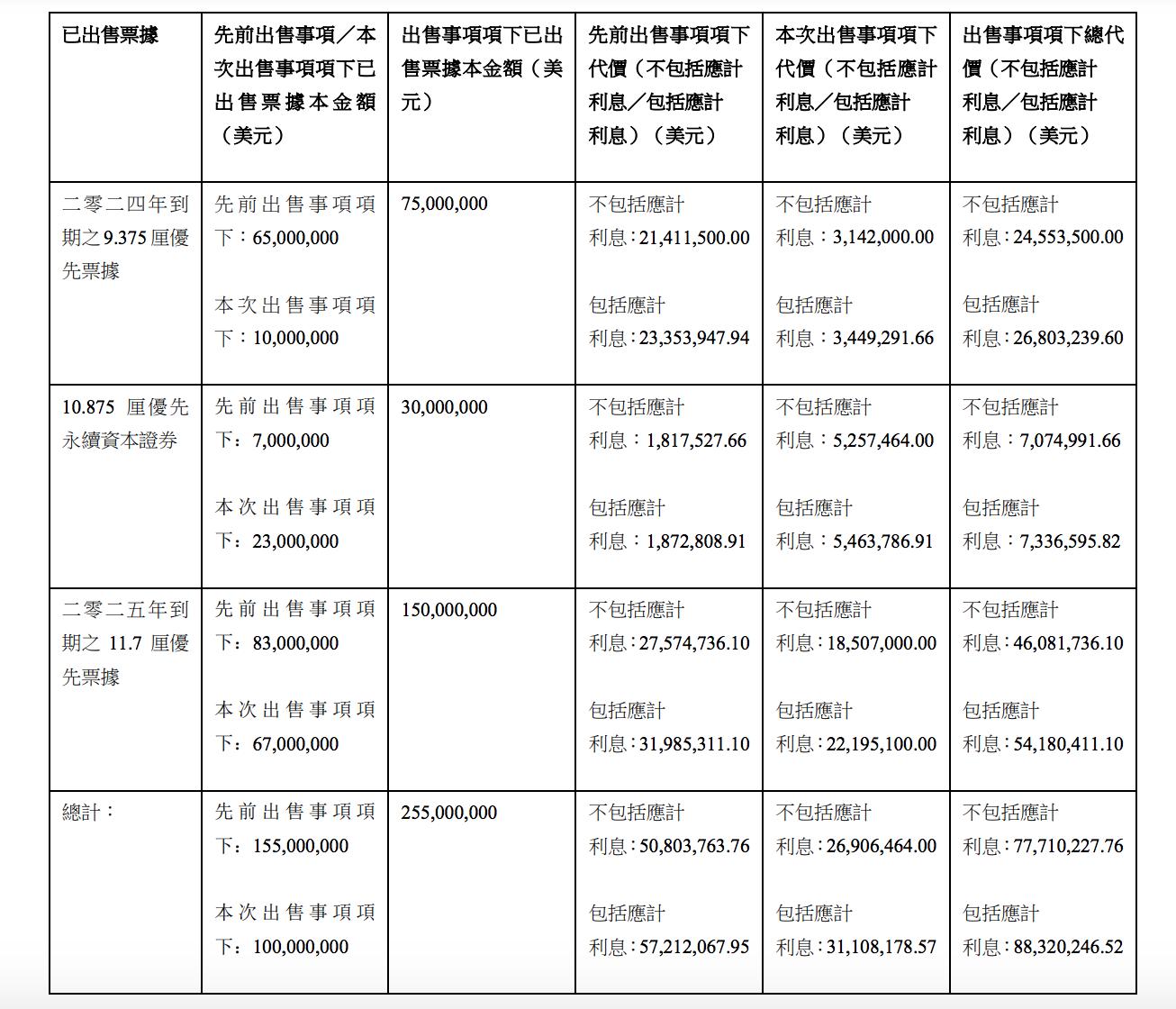 2024新澳资料免费精准051,资源实施策略_动图版LIG875.24