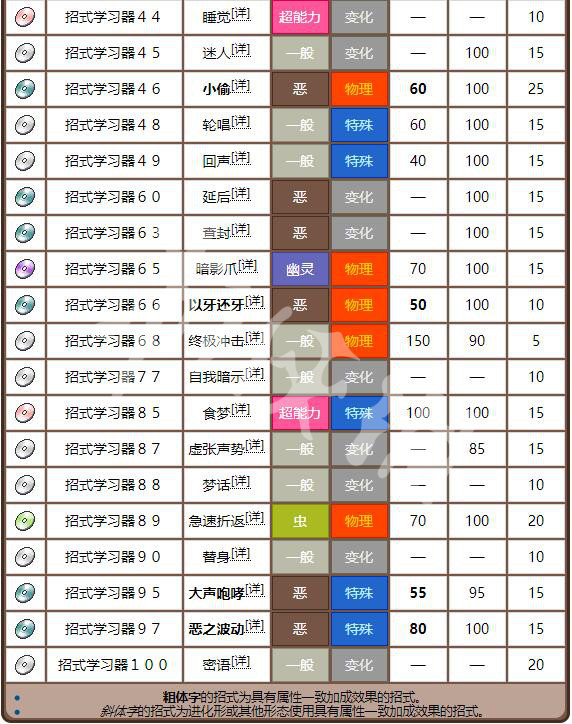 澳门免费资料大全特色解读：黄金版UHM481.44规则详解