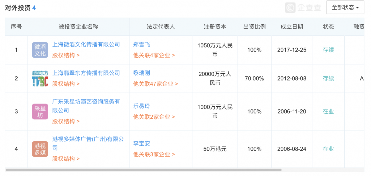 香港6合和彩今晚开奖结果查询,全新方案解析_活现版KGU613.42