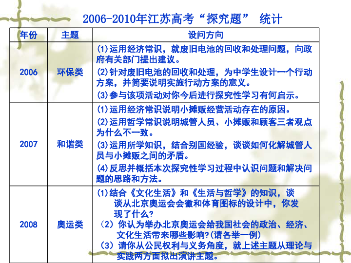新澳2024年最新版资料,综合判断解析解答_探索版QYO82.71