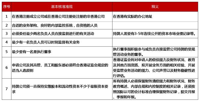 2024香港资料大全正新版,综合判断解析解答_真实版YKA568.18
