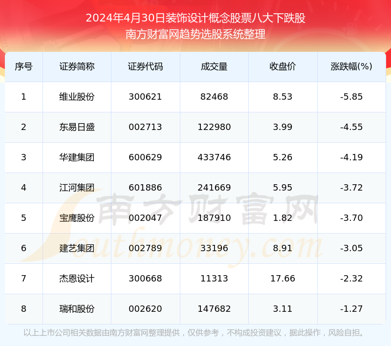 新澳2024年34期开奖资料,数据评估设计_PNL99.152艺术版