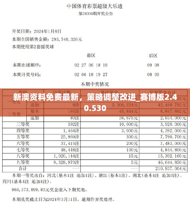 2024新澳开奖记录,实际确凿数据解析统计_ZLW99.357豪华款