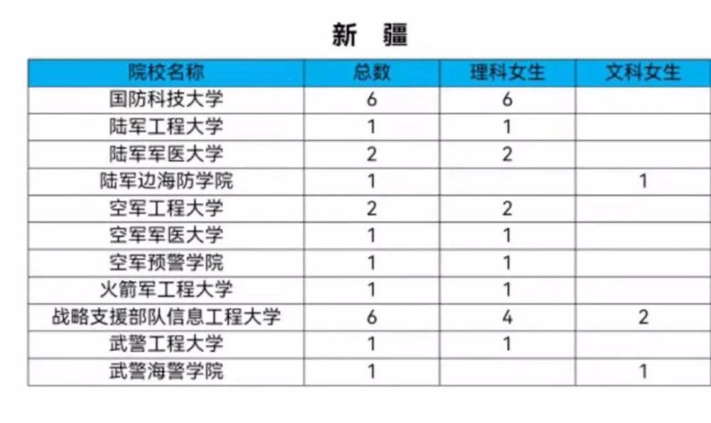 2024澳门资料大全免费808,高效计划实施_EMN99.547探险版