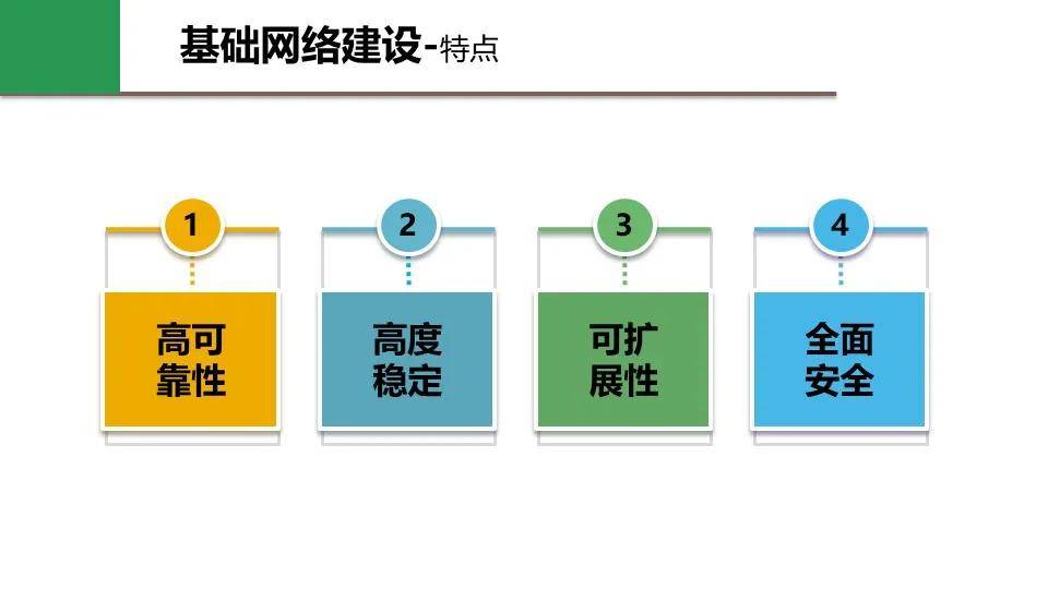 最准一码一肖100%噢,设计规划引导方式_YNC99.141稳定版