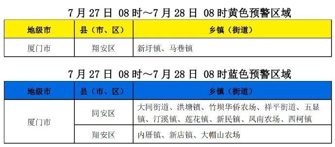 未分类 第76页