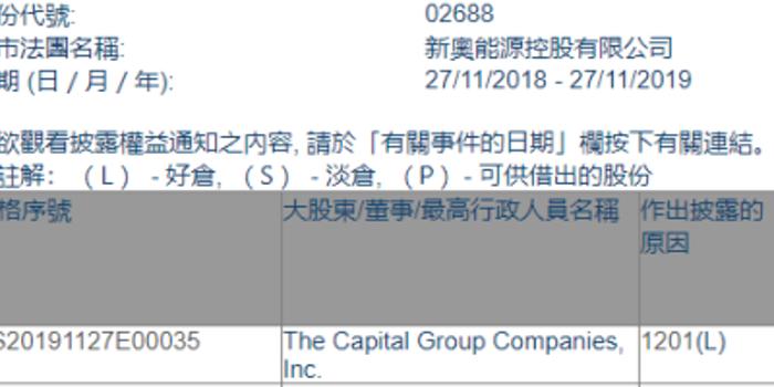 新奥2024资料大全160期,实时更新解释介绍_SVE83.875便携版