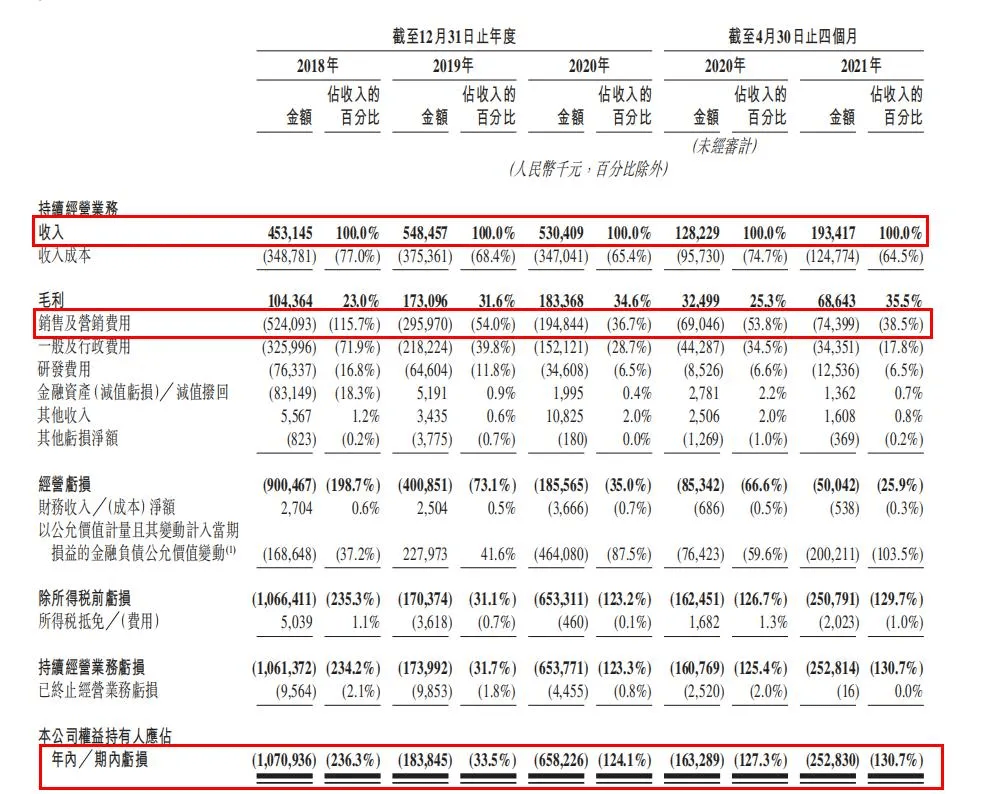 2024新奥历史开奖记录香港1,高度协调实施_AGL9.232程序版