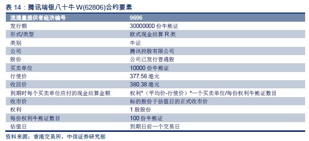 香港澳门资料大全,解答配置方案_TFM83.381家居版