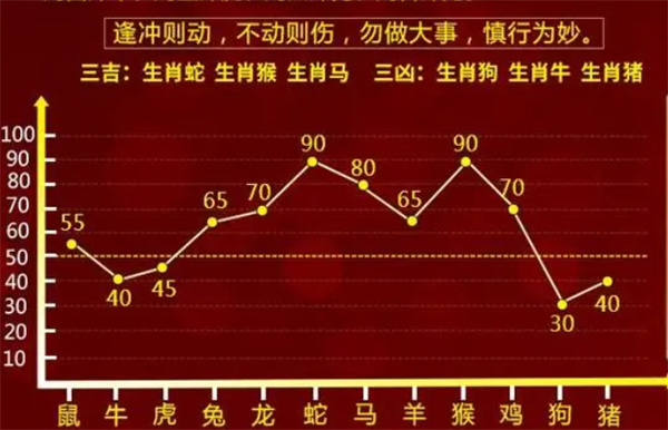 未分类 第72页