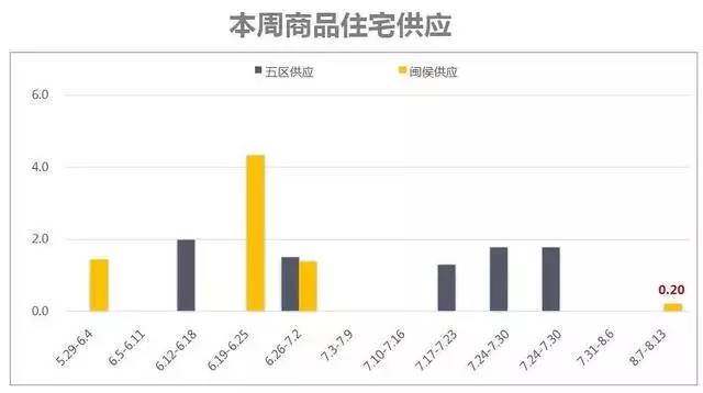 2024新澳门今晚开奖号码和香港,处于迅速响应执行_未来版3.988