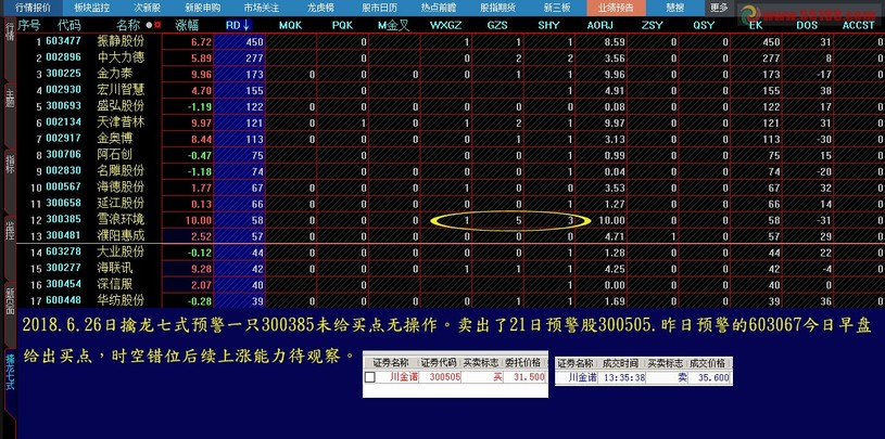 7777788888王中王金牛,定量解析解释法_冒险版83.352