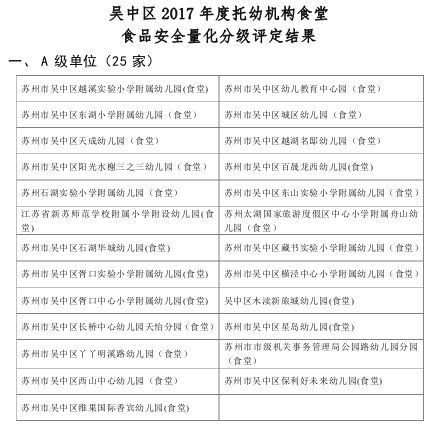未分类 第56页