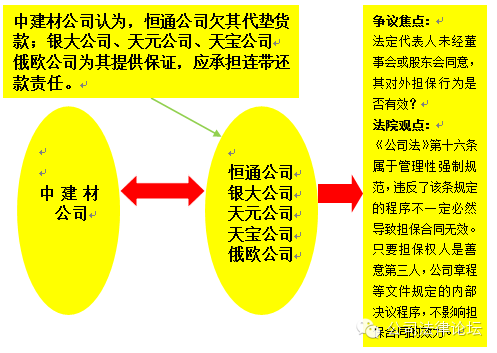 最新吊顶,担保计划执行法策略_家庭版94.853