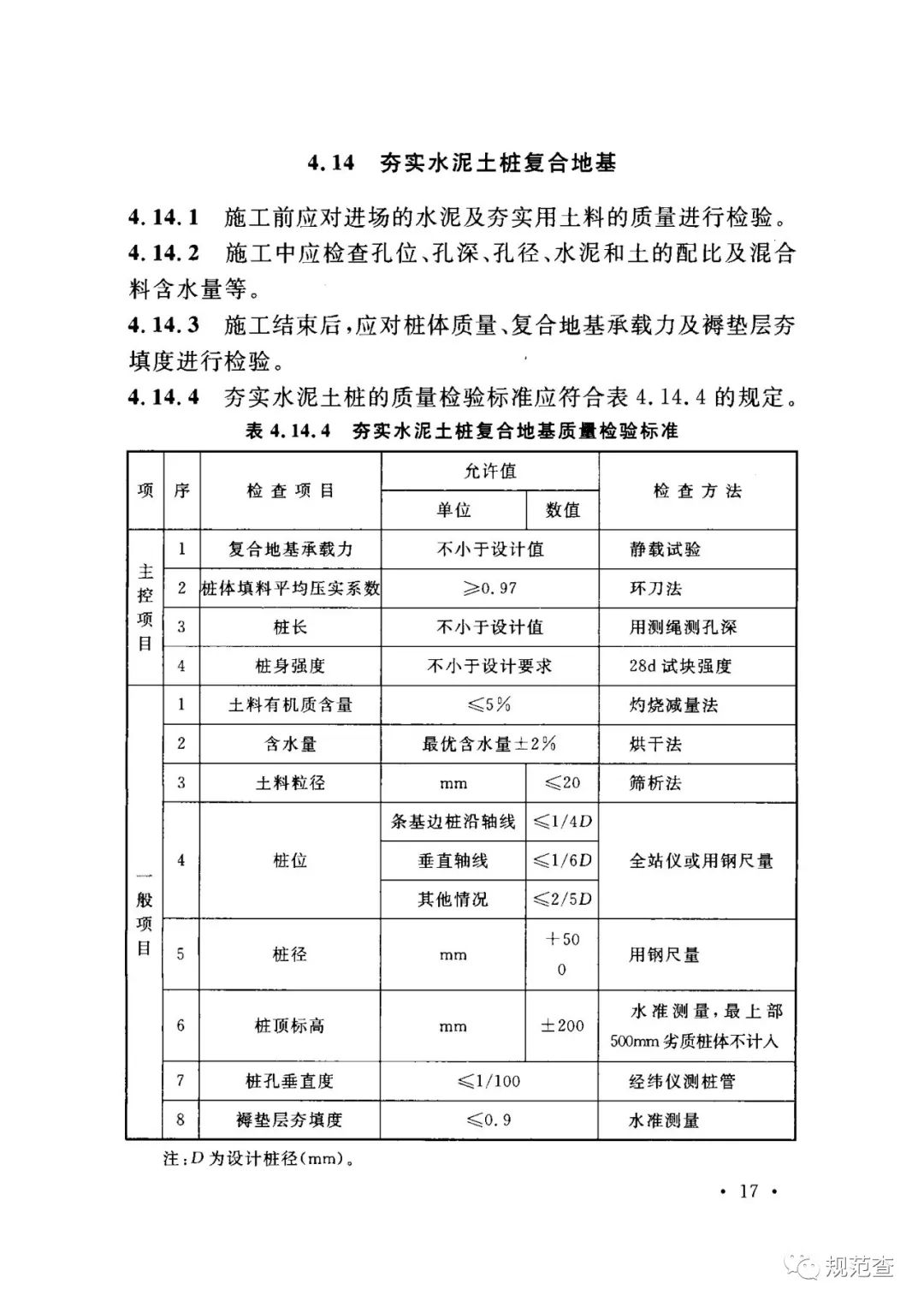 最新建筑,专业地调查详解_稳定版94.921