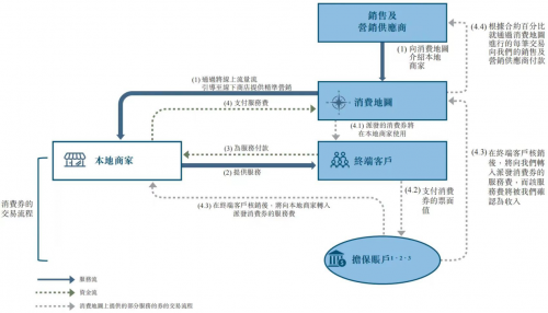 最新派,仿真方案实施_赋能版94.373