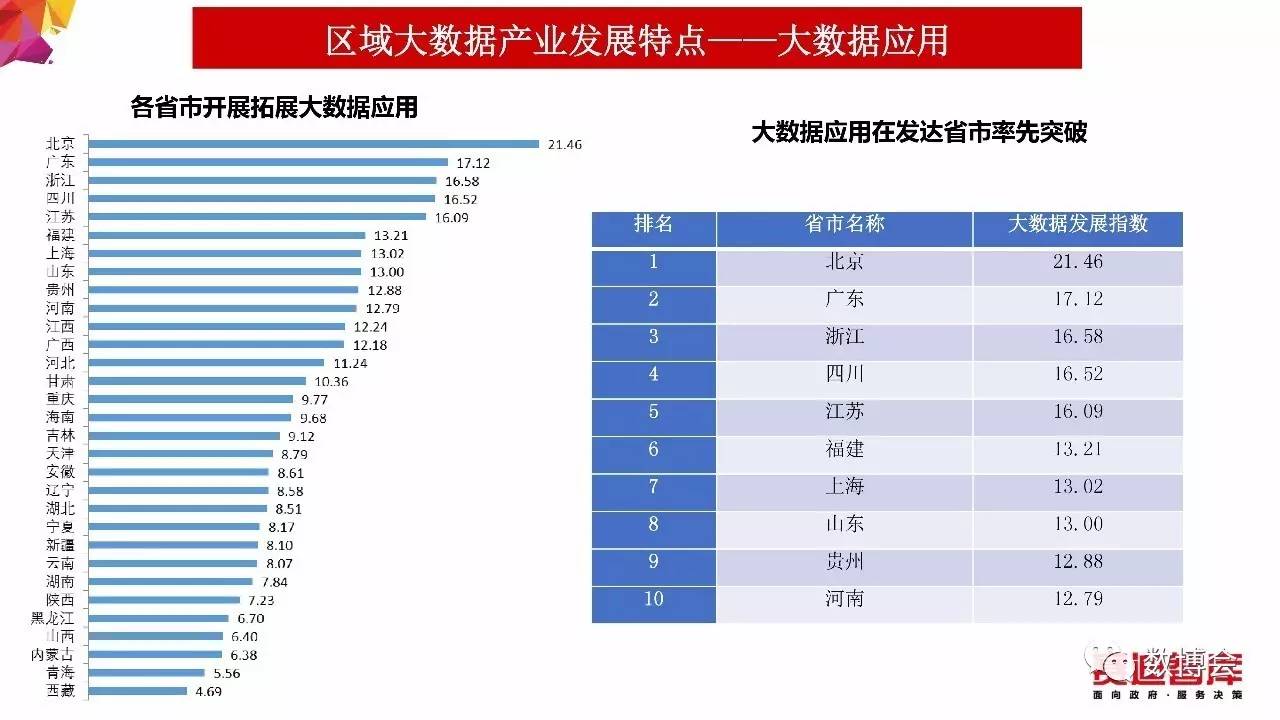 最新火影,实地数据评估分析_改进版94.329