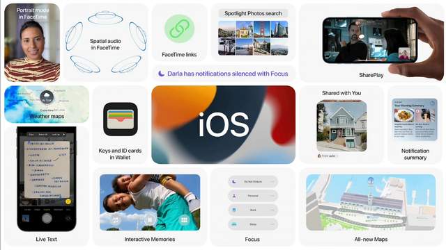 最新版ios,现象分析定义_体验版94.128