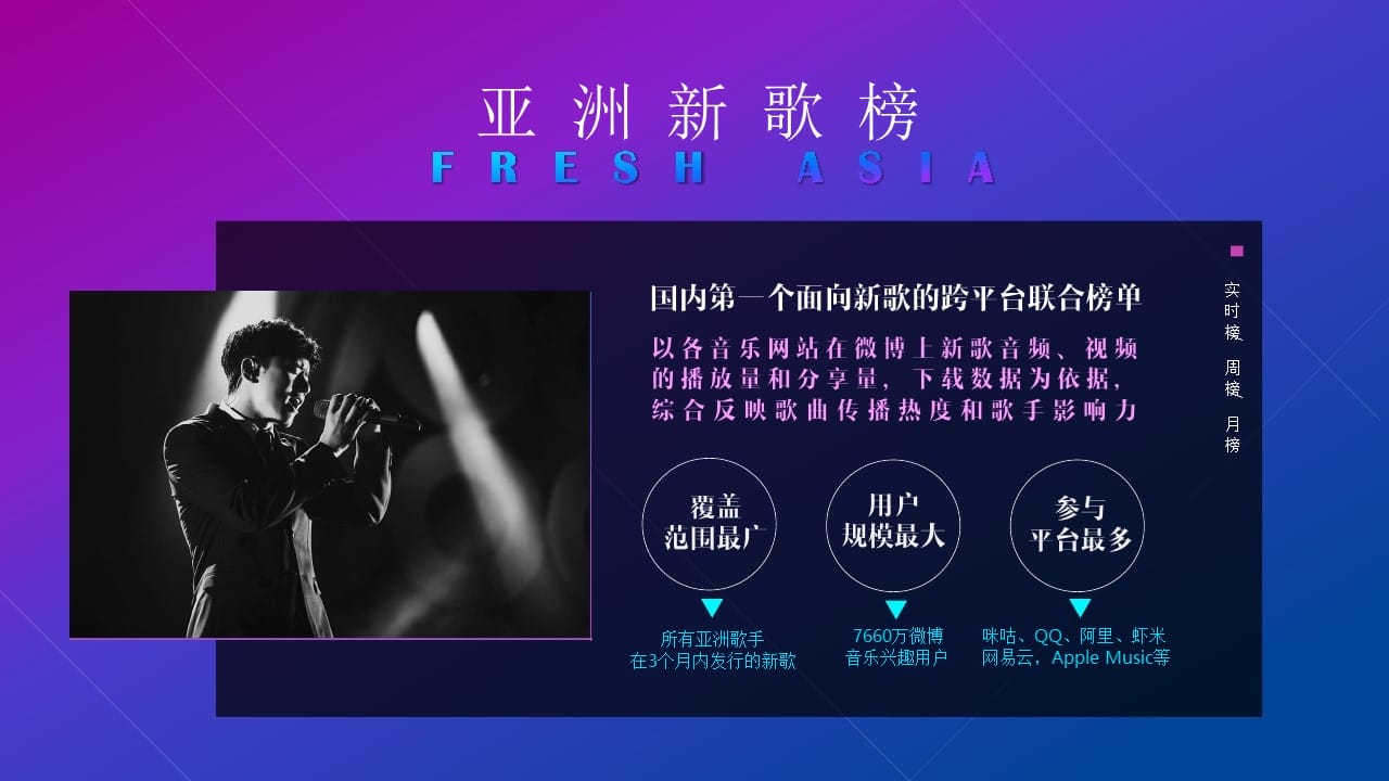最新版歌曲,策略优化计划_未来版94.751