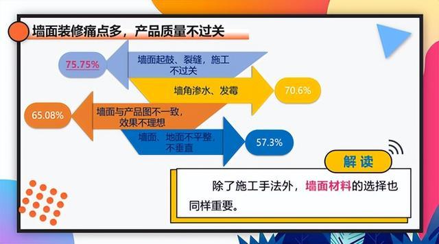 最新瓷砖,数据解析引导_体验版94.984