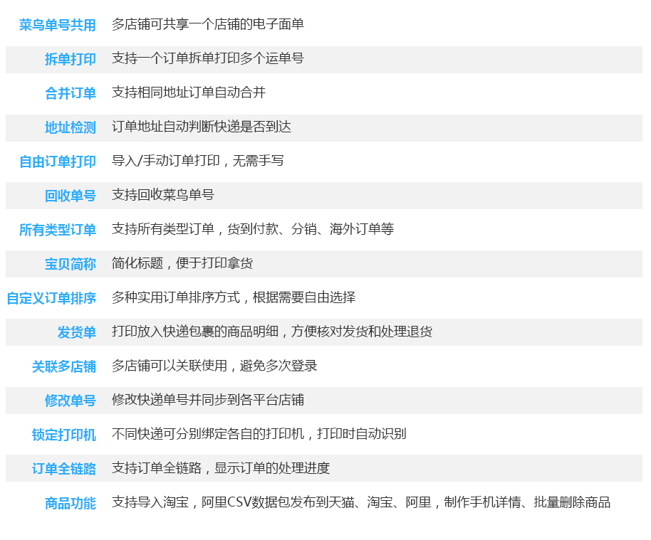 最新电商平台,可靠执行操作方式_DIY版94.632