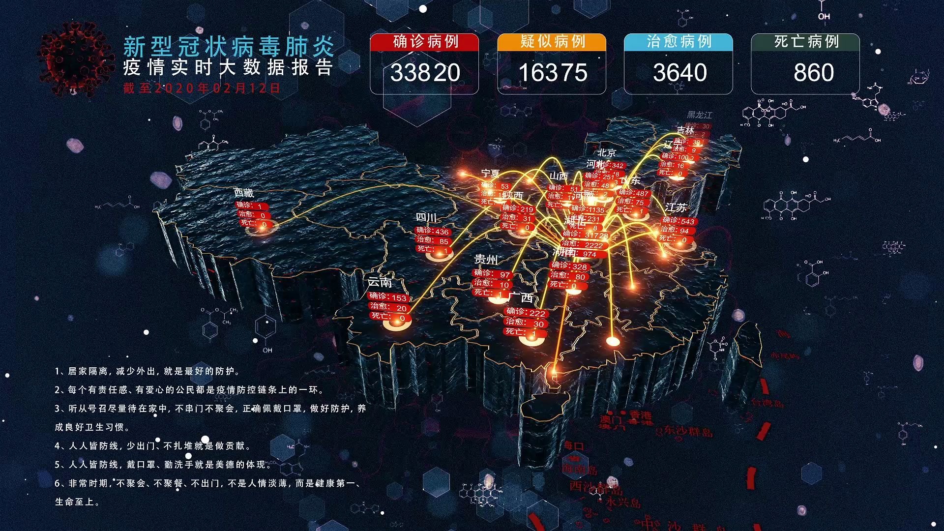最新疫情地图,数据化决策分析_散热版94.922