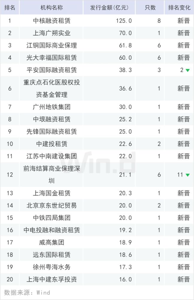 最新票房排行,平衡执行计划实施_轻量版94.874