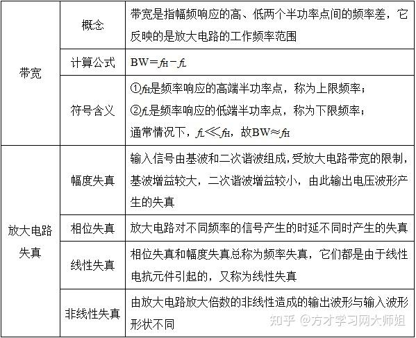 最新系,实证分析详细枕_并行版94.348
