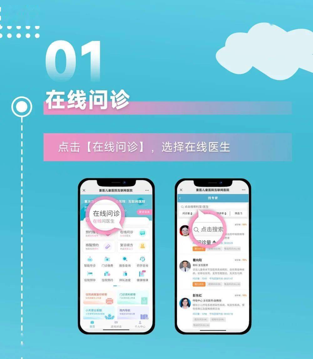 最新网图,多元化诊断解决_量身定制版94.414