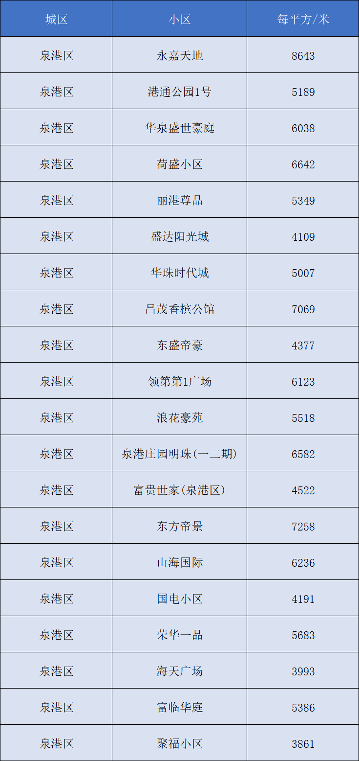 最新苹果价格,快速处理计划_养生版94.704