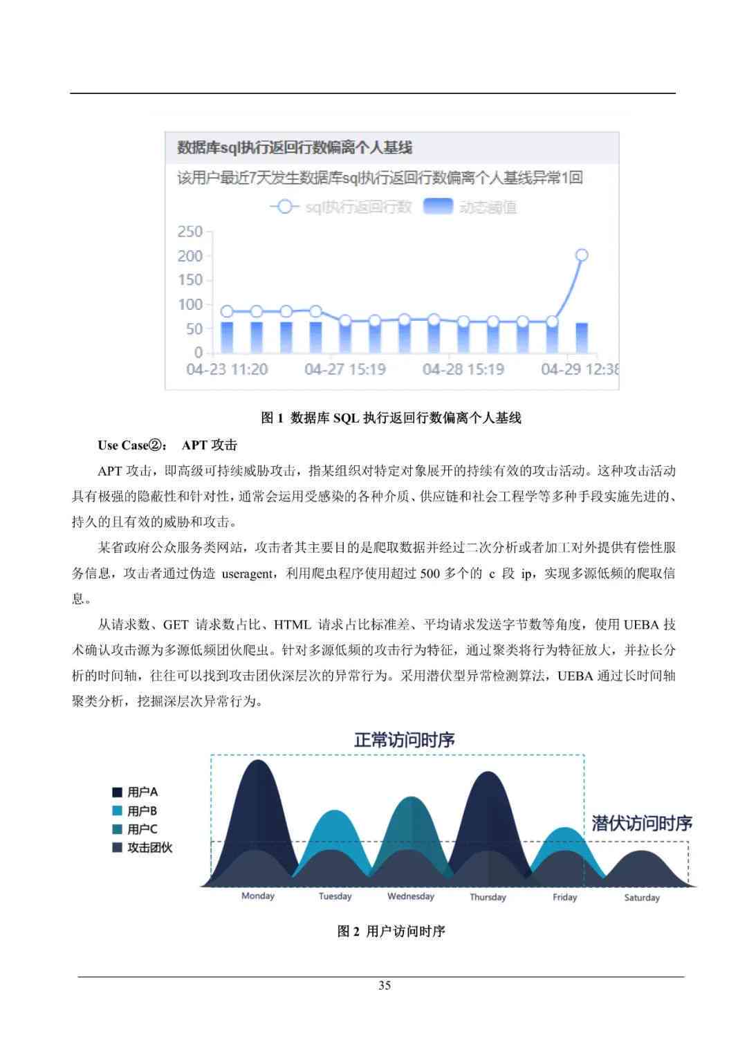 最新论文,专业数据解释设想_云端共享版94.191