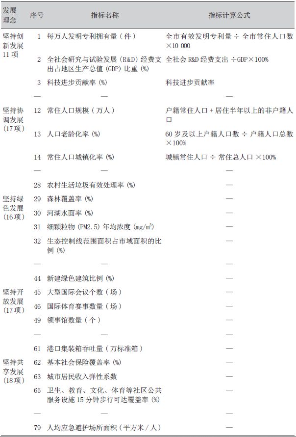 最新钓鱼视频,定性解析明确评估_轻奢版94.158