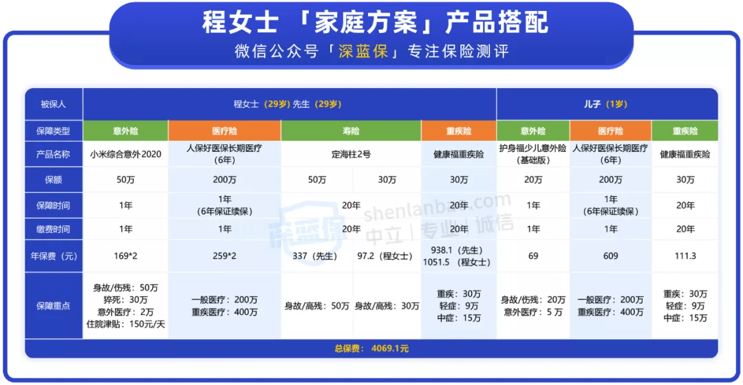 最新香港,解答配置方案_优雅版94.145