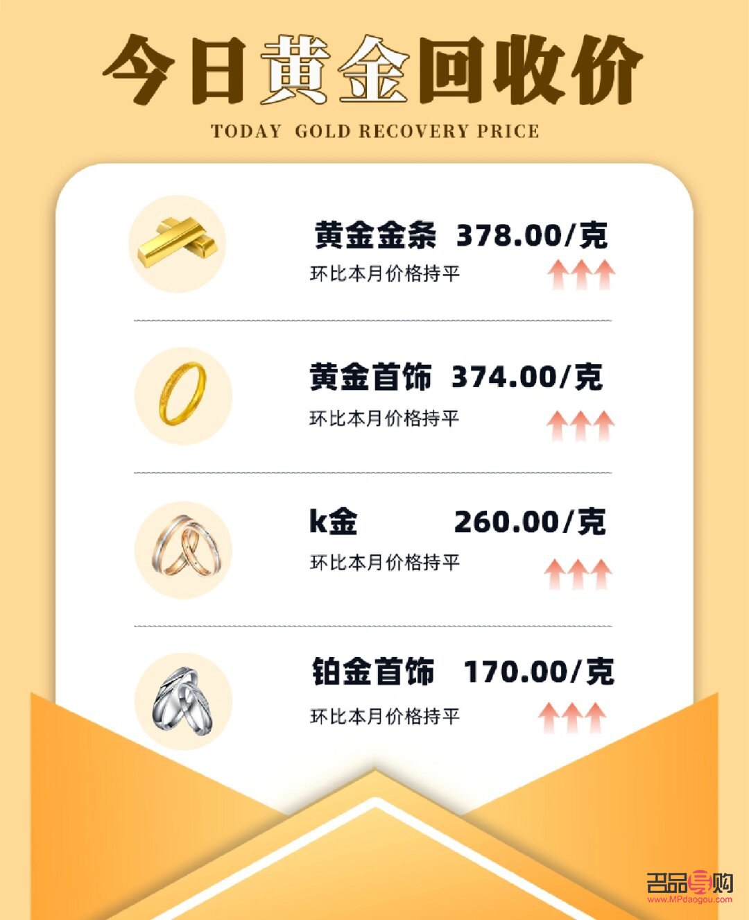 最新黄金价格查询,担保计划执行法策略_多功能版94.906