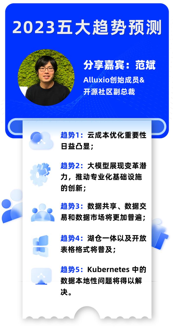 2024年資料免費大全優勢的特色,建筑学_经典版22.256