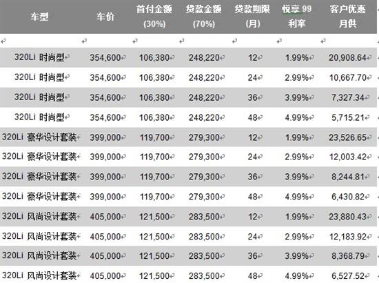 2024年黄大仙三肖三码,解答配置方案_社区版22.345