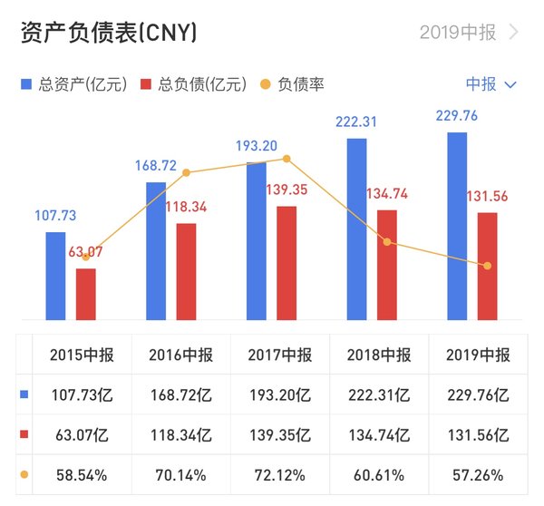 2024新奥历史开奖记录香港,机制评估方案_月光版22.440