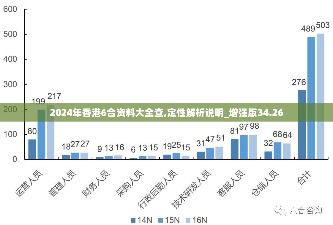 2024新澳最准确资料,地质资源与地质工程_云端版22.212