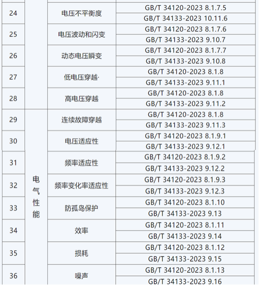 2024新澳最准确资料,解析解释说法_套件版22.635