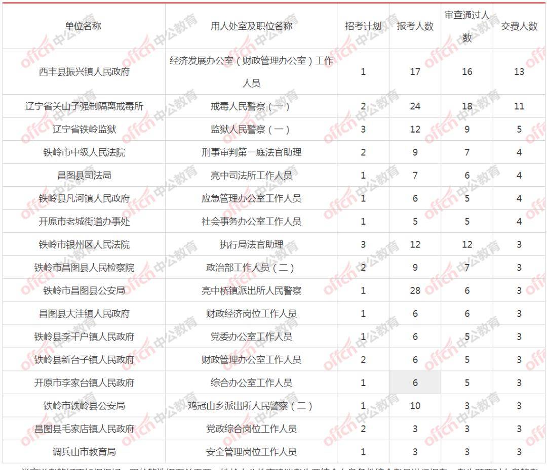 2024新澳资料大全最新版本亮点,稳健设计策略_特供版22.968