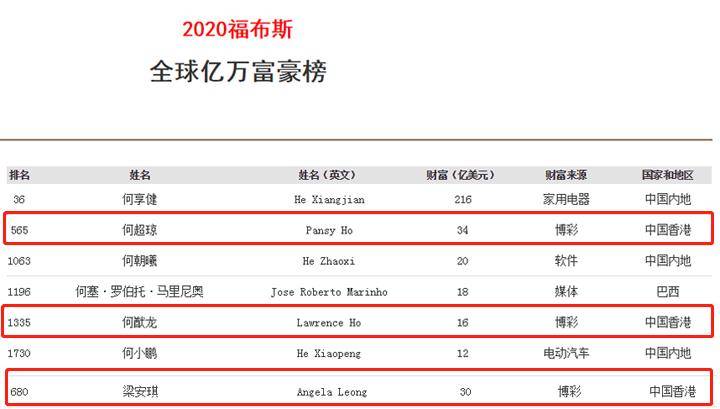 2024新澳门6合彩官方网,实地数据验证_原创版22.193