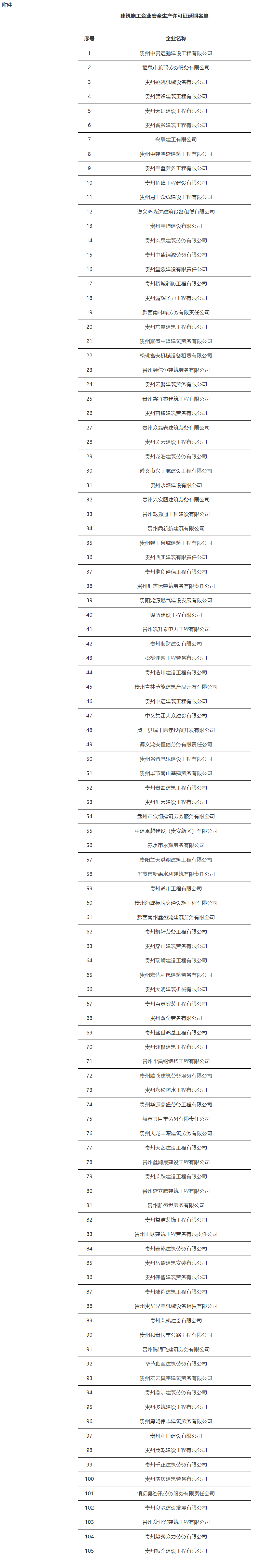 2024新澳门今晚开奖号码和香港,创新策略设计_更新版22.105