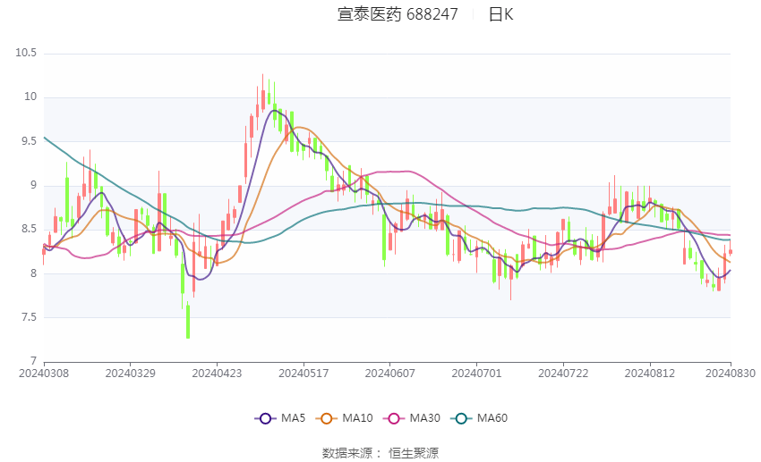 2024澳门六今晚开奖结果,数据科学解析说明_显示版22.137