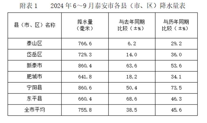 2024澳门六今晚开奖结果出来,数据详解说明_高级版22.755