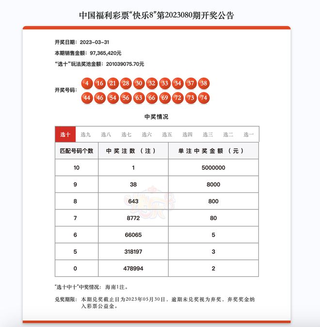 第1574页