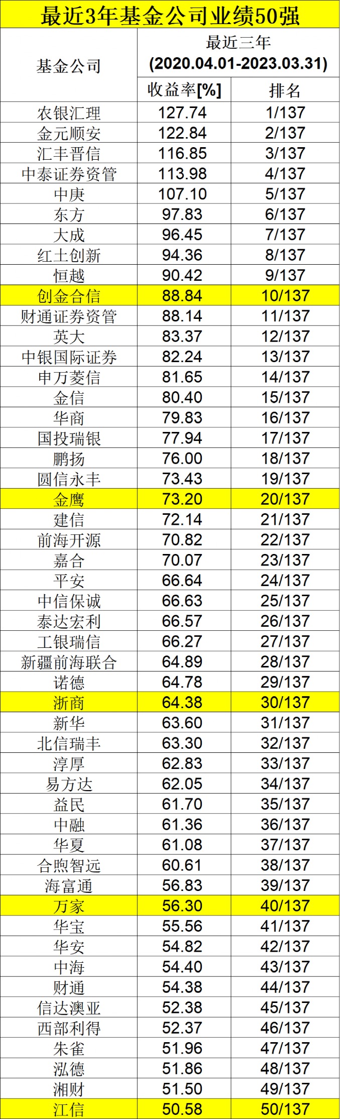 2024澳门天天开好彩资料？,财务净现值_结合版22.951